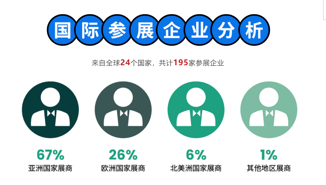 2024中國制藥裝備&包裝機(jī)械展覽會相約古都西安