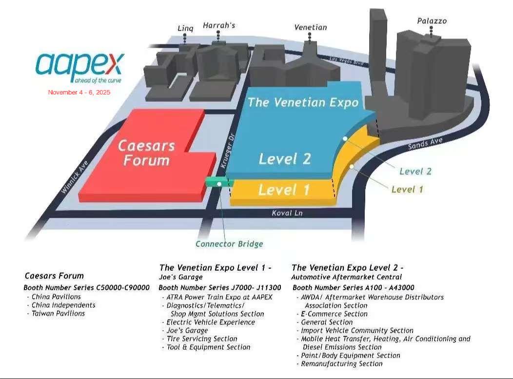 2025年11月美國(guó)（拉斯維加斯）國(guó)際汽配展 